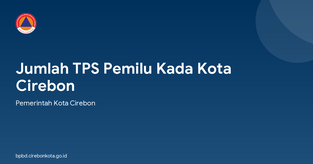 Jumlah TPS Pemilu Kada Kota Cirebon