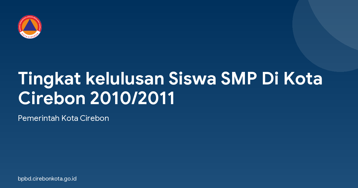 Tingkat kelulusan Siswa SMP Di Kota Cirebon 2010/2011